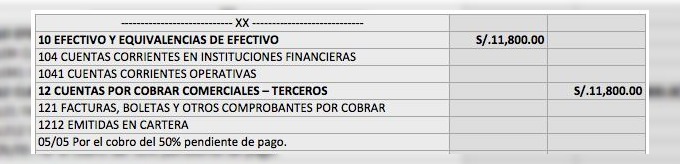 asiento contable cuenta 122 anticipo de clientes 2021